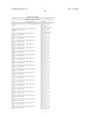 PEPTIDOMIMETIC MACROCYCLES AND FORMULATIONS THEREOF diagram and image