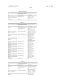 PEPTIDOMIMETIC MACROCYCLES AND FORMULATIONS THEREOF diagram and image