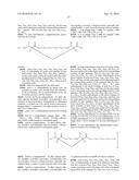 PEPTIDOMIMETIC MACROCYCLES AND FORMULATIONS THEREOF diagram and image