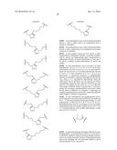 PEPTIDOMIMETIC MACROCYCLES AND FORMULATIONS THEREOF diagram and image