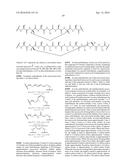 PEPTIDOMIMETIC MACROCYCLES AND FORMULATIONS THEREOF diagram and image