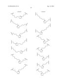 PEPTIDOMIMETIC MACROCYCLES AND FORMULATIONS THEREOF diagram and image