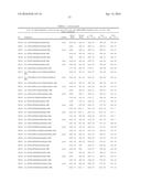 PEPTIDOMIMETIC MACROCYCLES AND FORMULATIONS THEREOF diagram and image