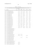 PEPTIDOMIMETIC MACROCYCLES AND FORMULATIONS THEREOF diagram and image