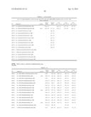 PEPTIDOMIMETIC MACROCYCLES AND FORMULATIONS THEREOF diagram and image