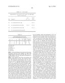 PEPTIDOMIMETIC MACROCYCLES AND FORMULATIONS THEREOF diagram and image