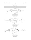 PEPTIDOMIMETIC MACROCYCLES AND FORMULATIONS THEREOF diagram and image