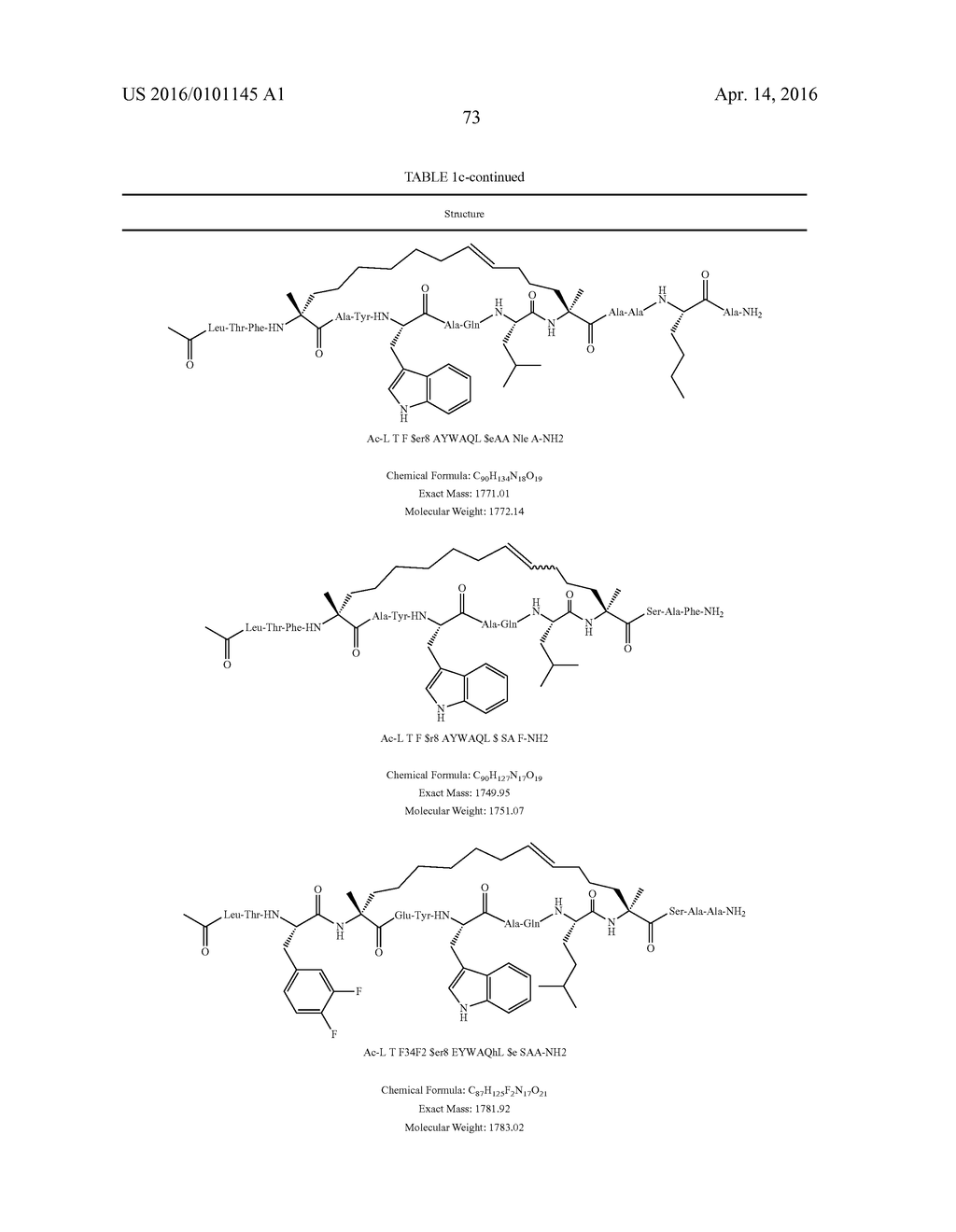 PEPTIDOMIMETIC MACROCYCLES AND FORMULATIONS THEREOF - diagram, schematic, and image 78