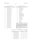 PEPTIDOMIMETIC MACROCYCLES AND FORMULATIONS THEREOF diagram and image