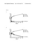 TREATMENT AND PREVENTION OF BACTERIAL SKIN INFECTIONS USING ORITAVANCIN diagram and image