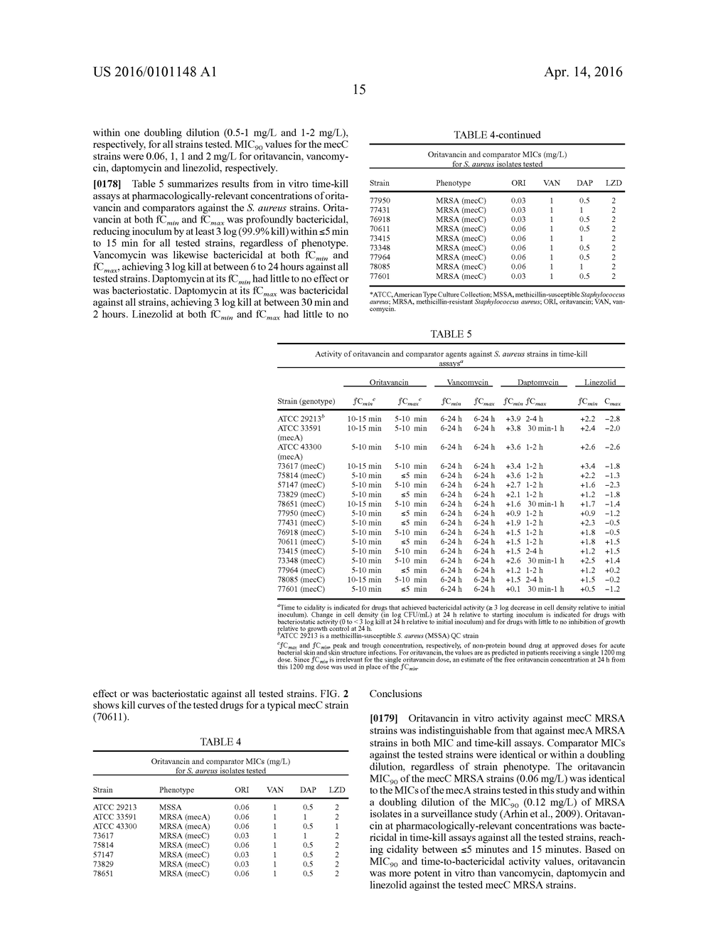 TREATMENT AND PREVENTION OF BACTERIAL SKIN INFECTIONS USING ORITAVANCIN - diagram, schematic, and image 19