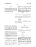 TREATMENT AND PREVENTION OF BACTERIAL SKIN INFECTIONS USING ORITAVANCIN diagram and image