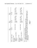 METHOD FOR REDUCING FLU-LIKE SYMPTOMS ASSOCIATED WITH INTRAMUSCULAR     ADMINISTRATION OF INTERFERON USING A FAST TITRATION ESCALATING DOSING     REGIMEN diagram and image