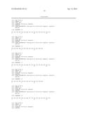 PEPTIDE THERAPEUTICS AND METHODS FOR USING SAME diagram and image