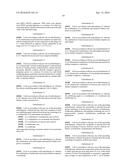 Stabilised Compositions of Factor VII Polypeptides diagram and image