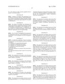 Stabilised Compositions of Factor VII Polypeptides diagram and image