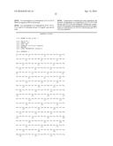 Stabilised Compositions of Factor VII Polypeptides diagram and image