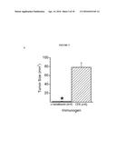 Breast Cancer Vaccine diagram and image