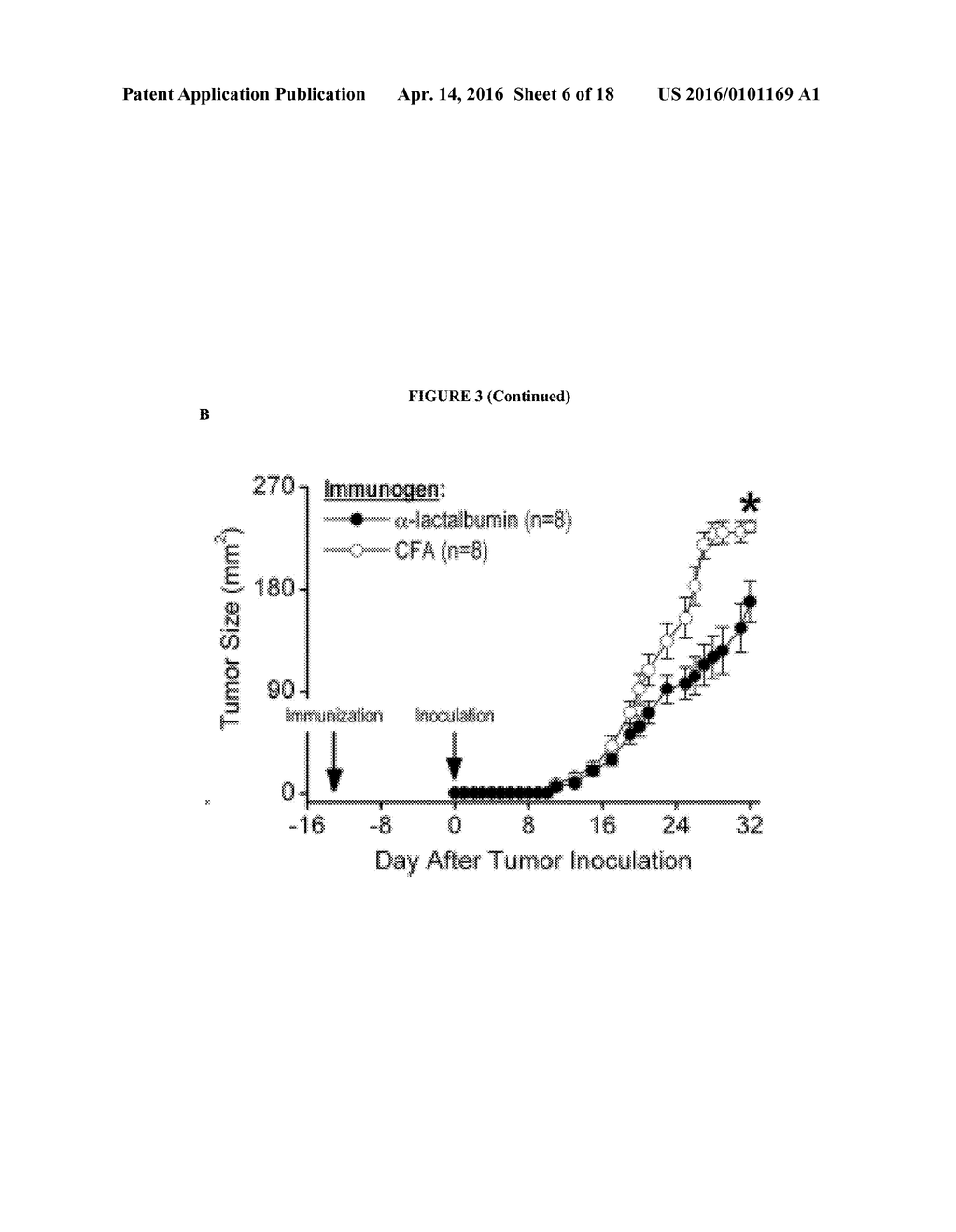 Breast Cancer Vaccine - diagram, schematic, and image 07