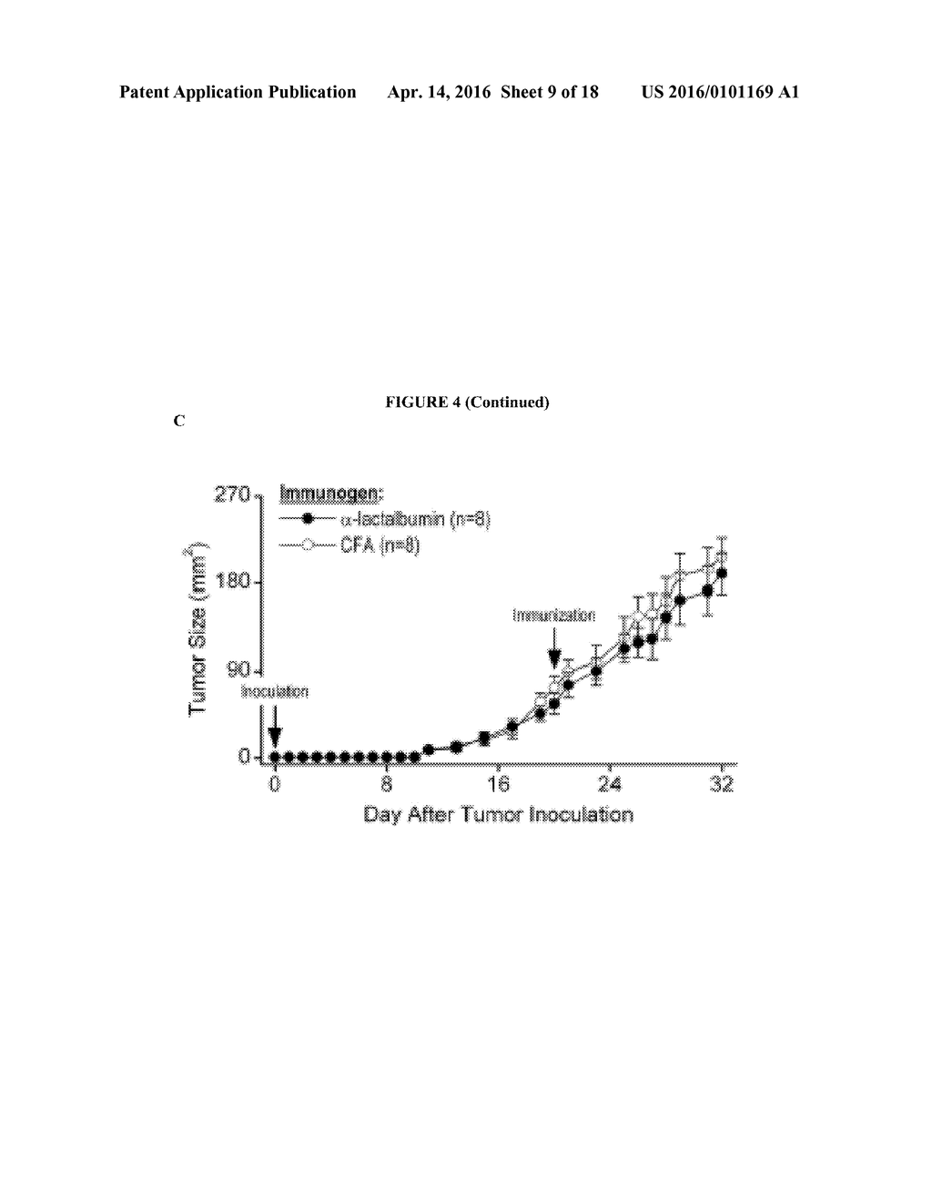 Breast Cancer Vaccine - diagram, schematic, and image 10