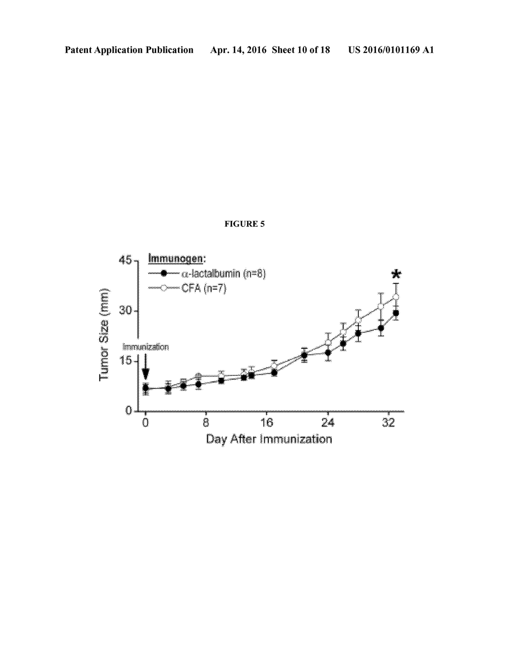 Breast Cancer Vaccine - diagram, schematic, and image 11