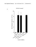 Breast Cancer Vaccine diagram and image