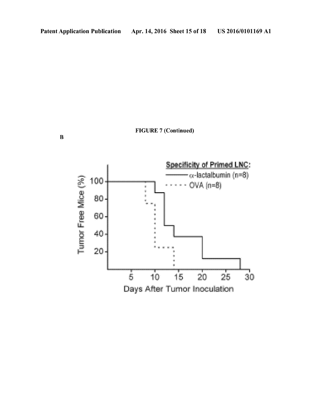 Breast Cancer Vaccine - diagram, schematic, and image 16