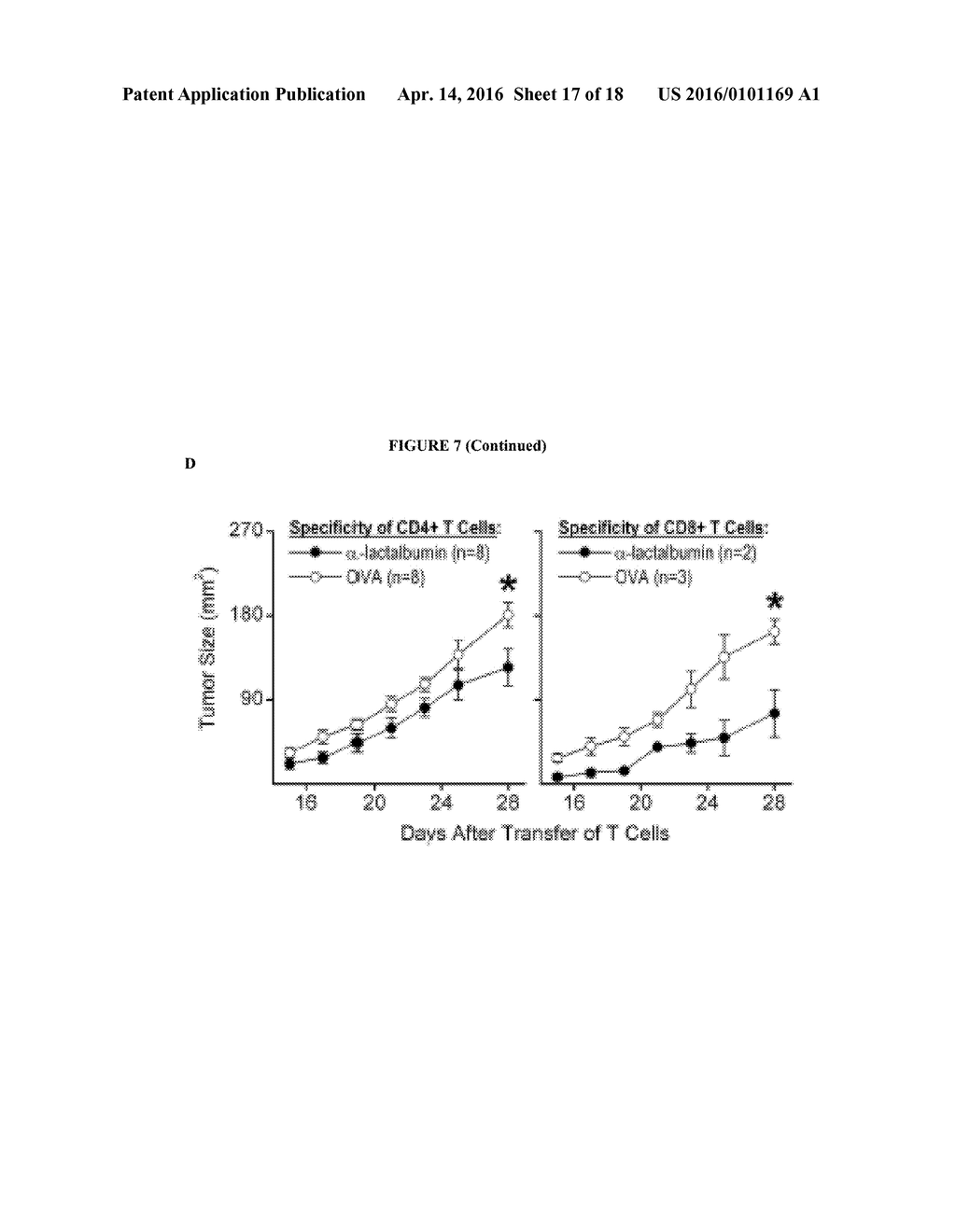 Breast Cancer Vaccine - diagram, schematic, and image 18