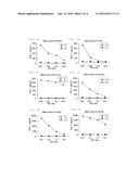 MELK EPITOPE PEPTIDES AND VACCINES CONTAINING THE SAME diagram and image