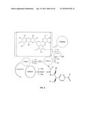 DRUG ENTRAPMENT EFFICIENCY AND SUSTAINED DRUG RELEASE OF CHLORAMPHENICOL     LOADED POLYMERIC-IRON NANOPARTICLES diagram and image