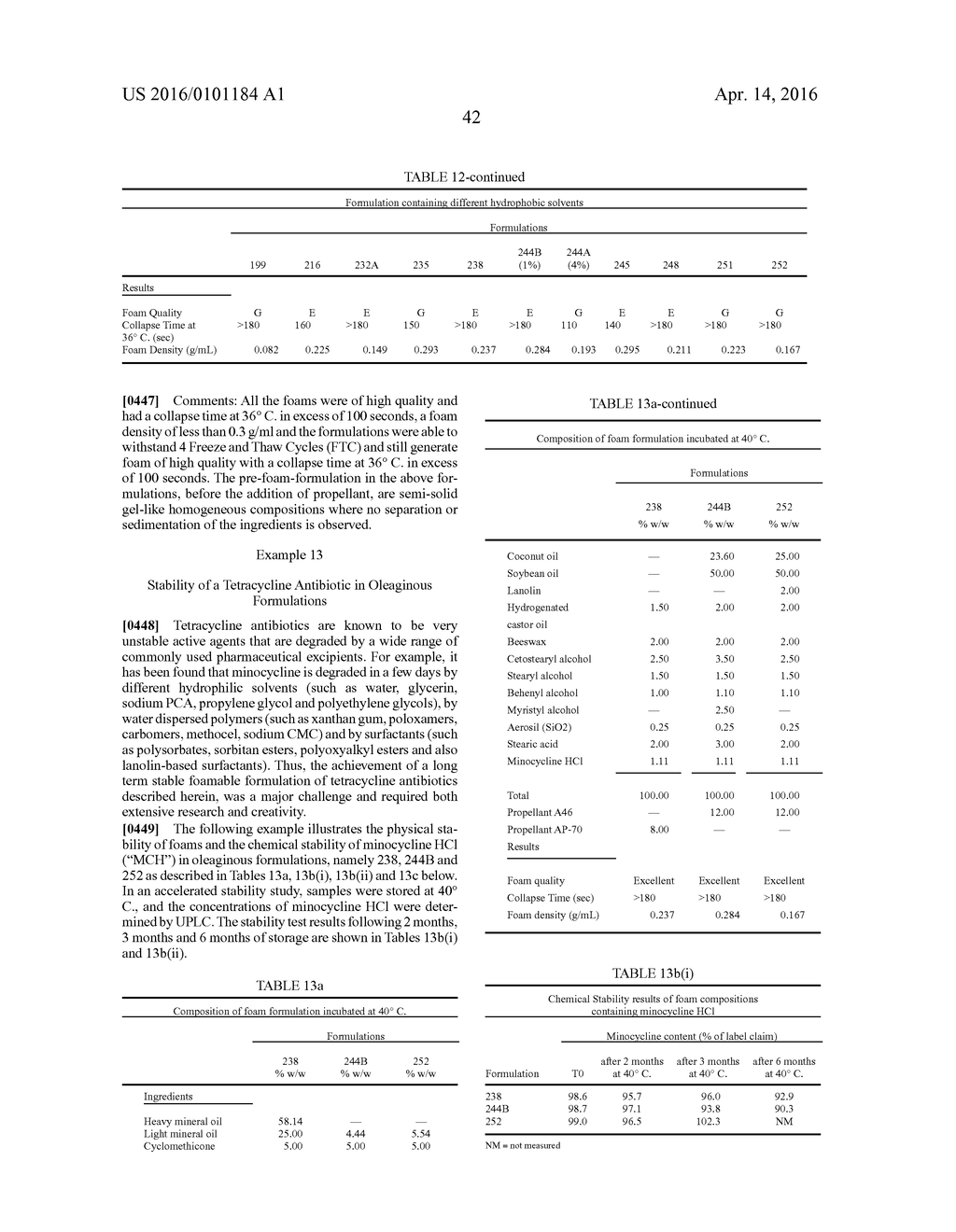 SURFACTANT-FREE WATER-FREE FOAMABLE COMPOSITIONS, BREAKABLE FOAMS AND GELS     AND THEIR USES - diagram, schematic, and image 43