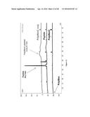 NONLINEAR SACCHARIDE CONJUGATES diagram and image