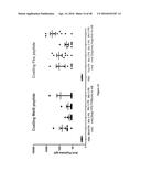 NONLINEAR SACCHARIDE CONJUGATES diagram and image