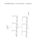 NONLINEAR SACCHARIDE CONJUGATES diagram and image