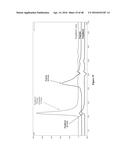 NONLINEAR SACCHARIDE CONJUGATES diagram and image