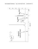 NONLINEAR SACCHARIDE CONJUGATES diagram and image