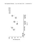 NONLINEAR SACCHARIDE CONJUGATES diagram and image