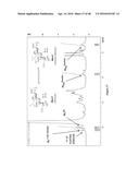 NONLINEAR SACCHARIDE CONJUGATES diagram and image