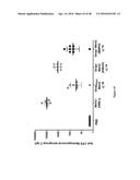 NONLINEAR SACCHARIDE CONJUGATES diagram and image