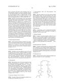 NONLINEAR SACCHARIDE CONJUGATES diagram and image