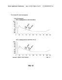 METHODS AND PROCESSES FOR APPLICATION OF DRUG DELIVERY POLYMERIC COATINGS diagram and image