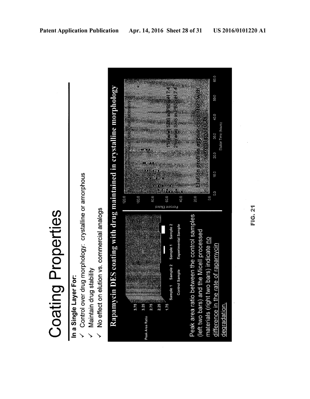 COATINGS CONTAINING MULTIPLE DRUGS - diagram, schematic, and image 29