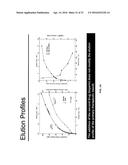 COATINGS CONTAINING MULTIPLE DRUGS diagram and image