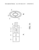 Medical Unit Dose Container diagram and image