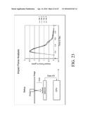 Medical Unit Dose Container diagram and image