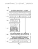 SYSTEMS AND METHODS FOR REDUCING MEASUREMENT ERROR USING OPTICAL FIBER     SHAPE SENSORS diagram and image