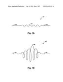 Anchoring Device and Methods for Use diagram and image