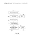 Medical Treatment System and Methods Using a Plurality of Fluid Lines diagram and image