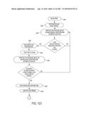 Medical Treatment System and Methods Using a Plurality of Fluid Lines diagram and image