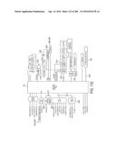 Medical Treatment System and Methods Using a Plurality of Fluid Lines diagram and image